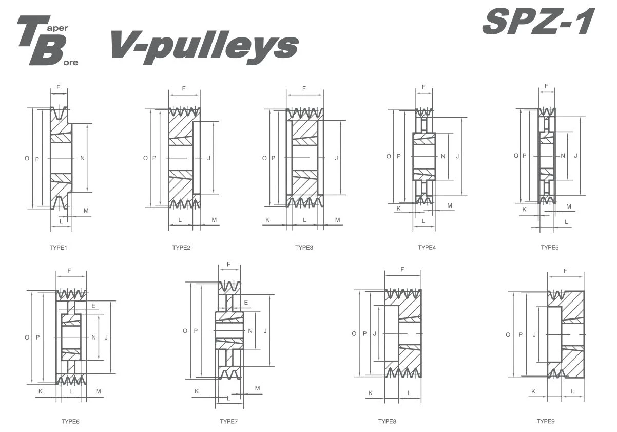 SPZ-1 BTL SPZ-1 BTL