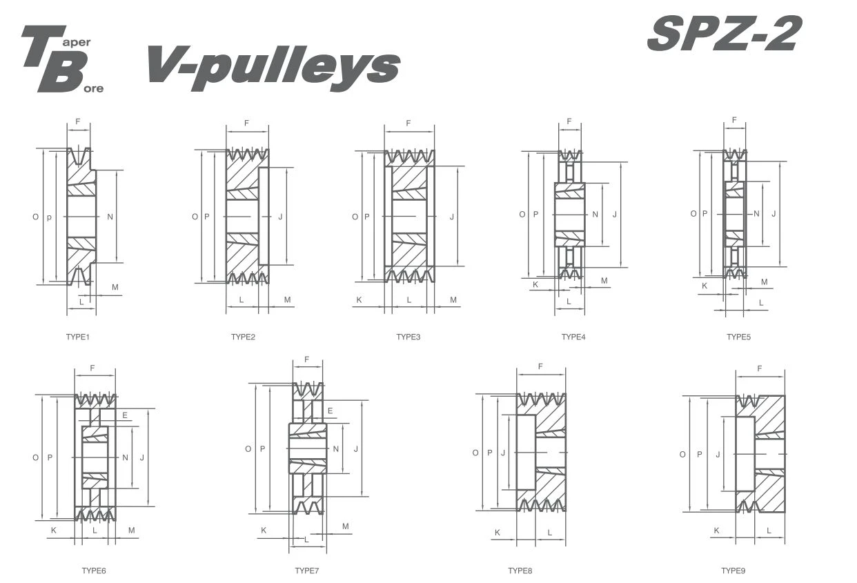 SPZ-2 BTL SPZ-2 BTL