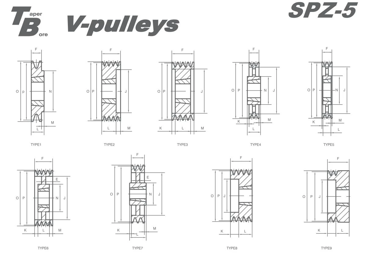 SPZ-5 BTL SPZ-5 BTL